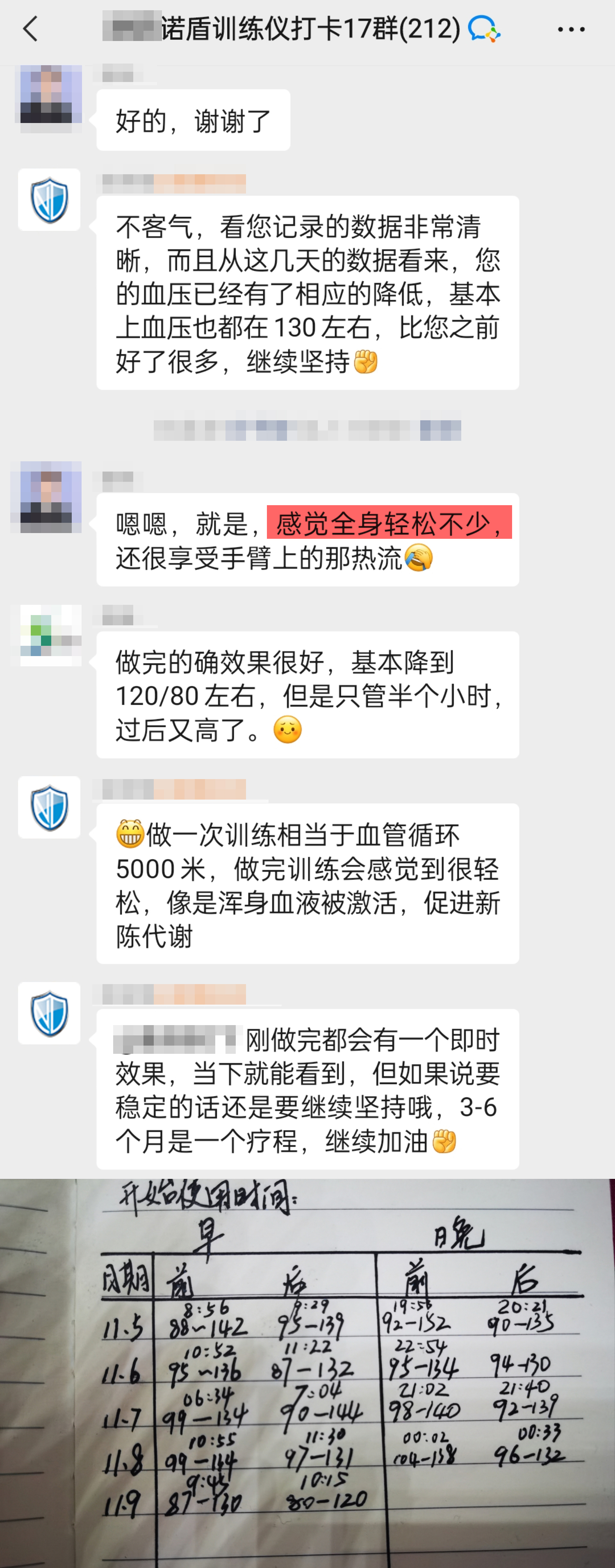 訓練5天血壓從142-88到130-87，感覺全身輕松不少還很享受.jpg